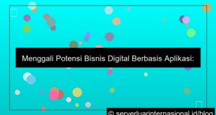bisnis digital berbasis aplikasi