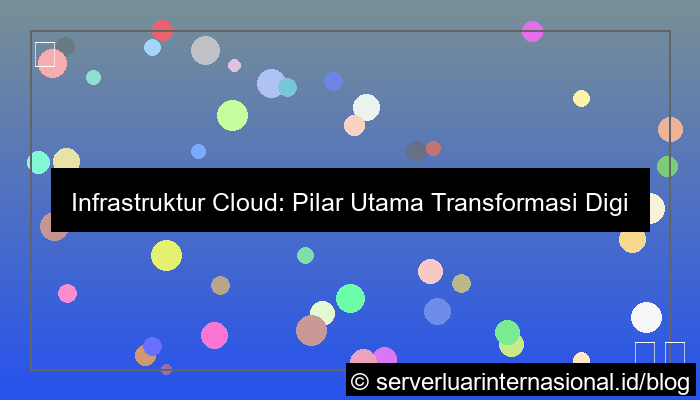 visual infrastruktur cloud