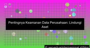 keamanan data perusahaan