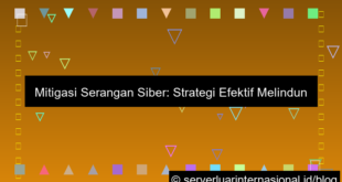 mitigasi serangan siber