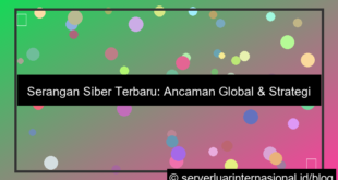 visual serangan siber terbaru