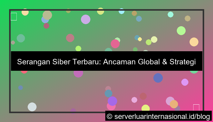 visual serangan siber terbaru