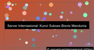 gambar server internasional target internasional