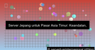 grafik server jepang untuk pasar asia timur