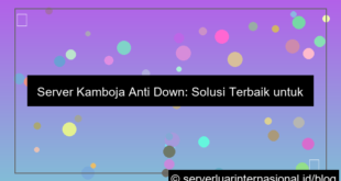 server kamboja anti down