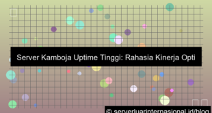 grafik server kamboja uptime tinggi