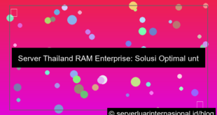 grafik server thailand ram enterprise