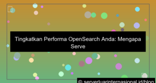 grafik server thailand untuk opensearch