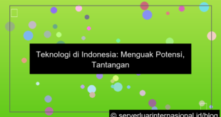 grafik teknologi di indonesia