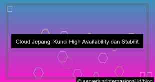 grafik cloud jepang untuk high availability