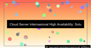 grafik cloud server internasional high availability
