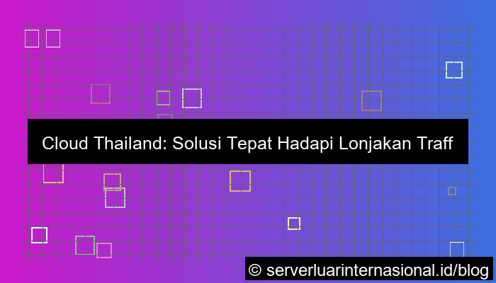 gambar cloud thailand untuk lonjakan traffic