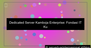 visual dedicated server kamboja enterprise