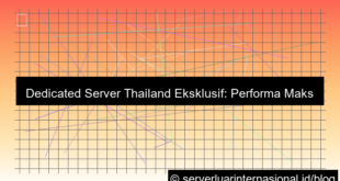 desain dedicated server thailand server eksklusif