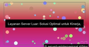 grafik layanan server luar