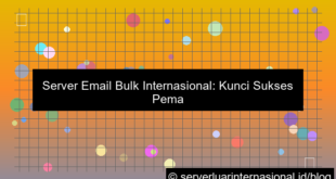 grafik server internasional bulk email server