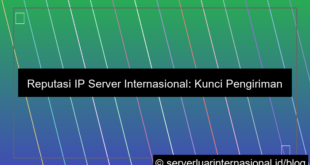 server internasional ip reputation
