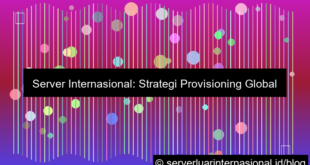gambar server internasional provisioning global