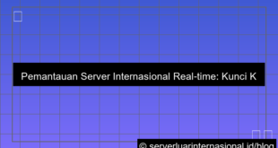 server internasional realtime monitoring