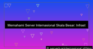 server internasional skala besar
