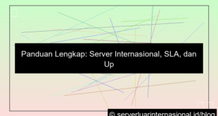 grafik server internasional sla uptime