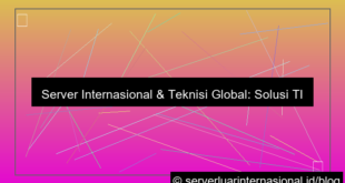 grafik server internasional teknisi global
