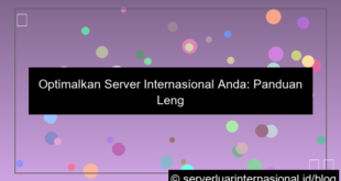 grafik server internasional template os