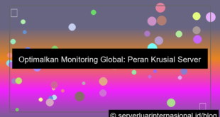 desain server internasional untuk centralized monitoring global