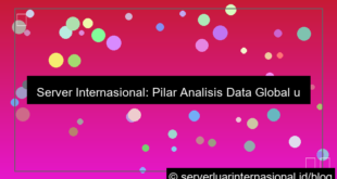 grafik server internasional untuk data analytics global