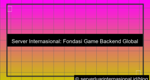grafik server internasional untuk game backend global