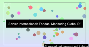 grafik server internasional untuk global monitoring