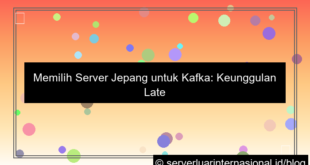 grafik server jepang untuk kafka