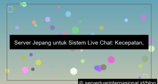 server jepang untuk live chat system