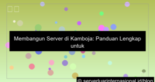 grafik server kamboja build server