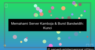 server kamboja burst bandwidth