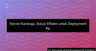 grafik server kamboja deployment server