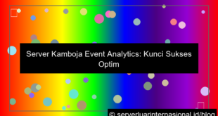 server kamboja event analytics