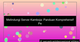 server kamboja intrusion prevention