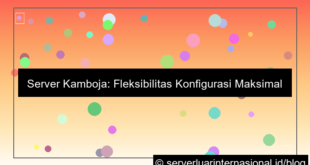 grafik server kamboja konfigurasi fleksibel