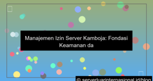 grafik server kamboja permission management