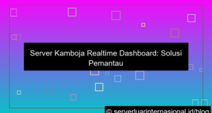 visual server kamboja realtime dashboard