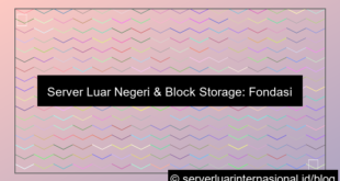 grafik server luar block storage