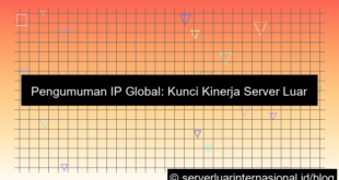 server luar ip announcement global