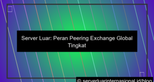 gambar server luar peering exchange global