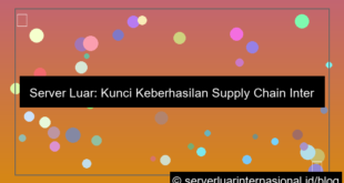 grafik server luar untuk supply chain internasional