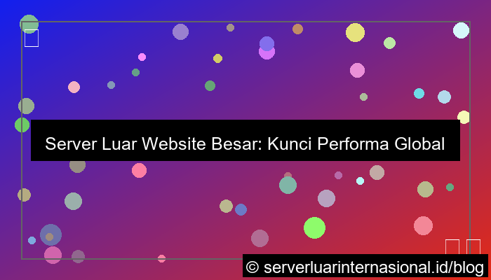 grafik server luar website besar