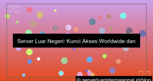 ilustrasi server luar worldwide access