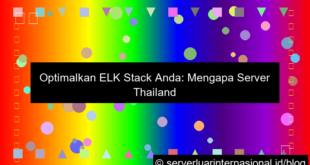 grafik server thailand untuk elk stack