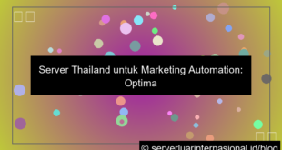 grafik server thailand untuk marketing automation