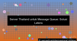 ilustrasi server thailand untuk message queue